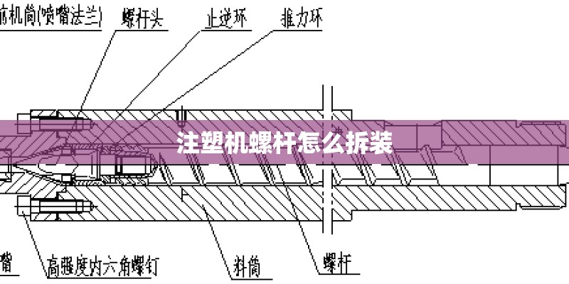 注塑机螺杆怎么拆装