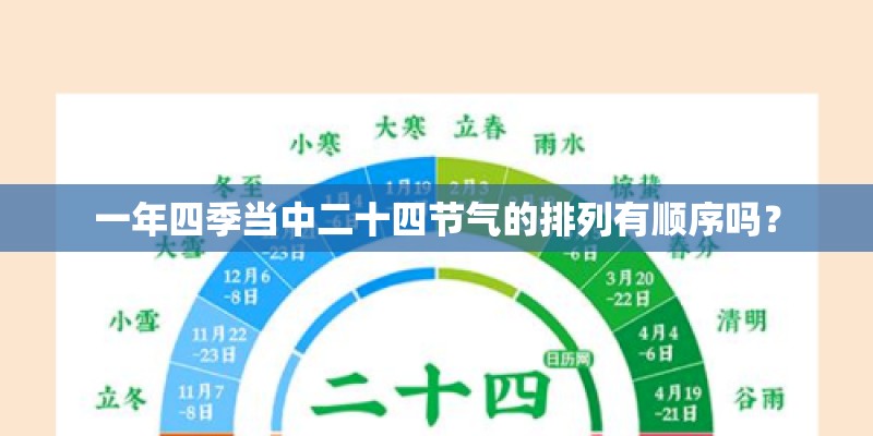 一年四季当中二十四节气的排列有顺序吗？