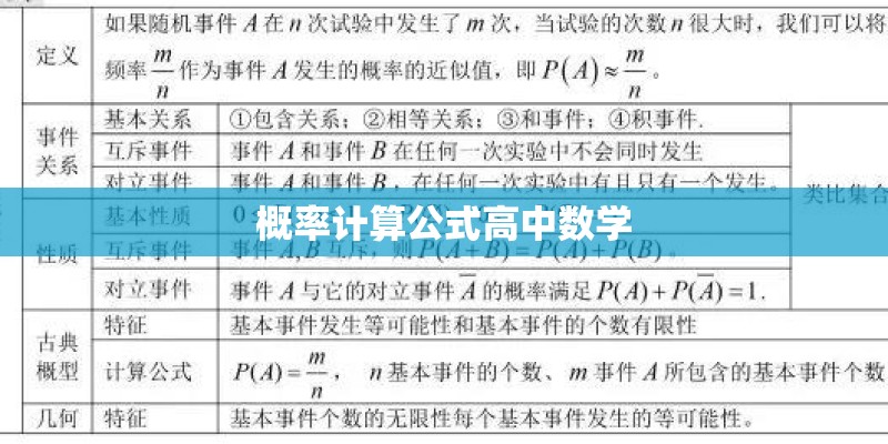 概率计算公式高中数学
