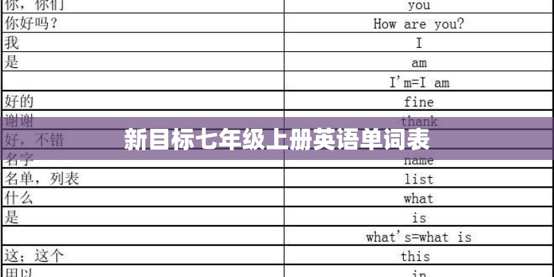 新目标七年级上册英语单词表