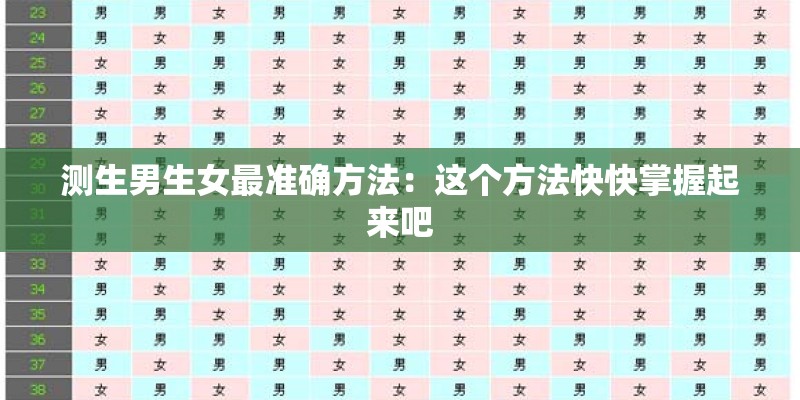 测生男生女最准确方法：这个方法快快掌握起来吧